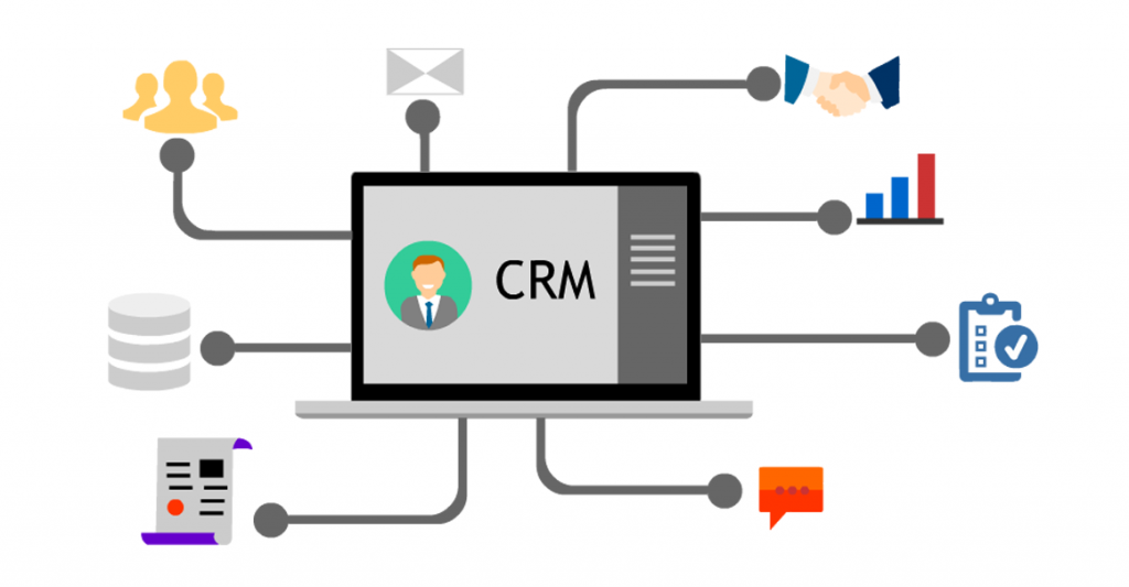 CRM چیست
