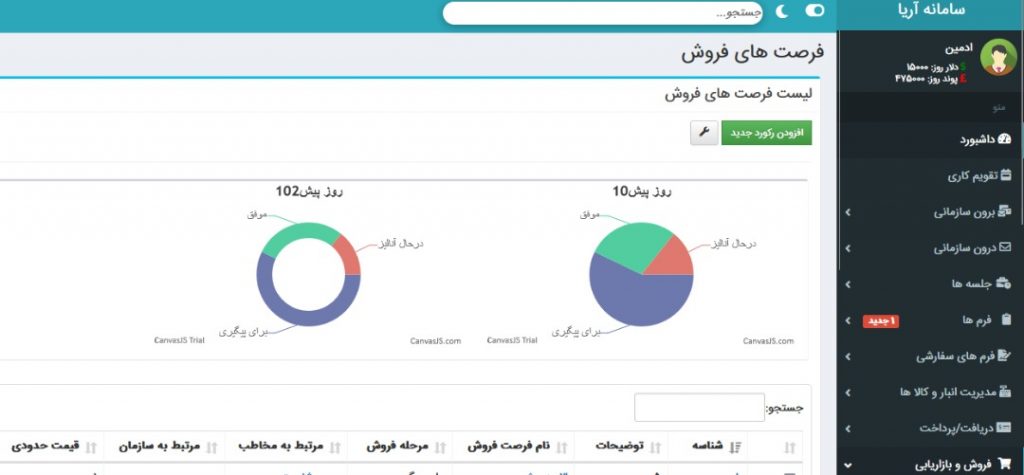 نرم افزار نمودار ساز/فیلتر ساز