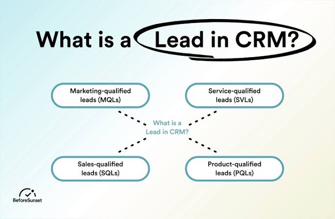 مدیریت سرنخ (Lead) در CRM چیست