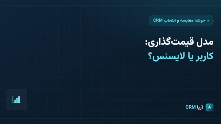 پرداخت به‌ازای کاربر یا لایسنس بدون محدودیت؛ کدام مدل قیمت‌گذاری CRM برای رشد کسب‌وکار بهتر است؟